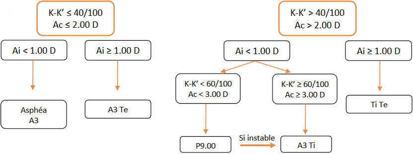 tableau_decisionnel.jpg